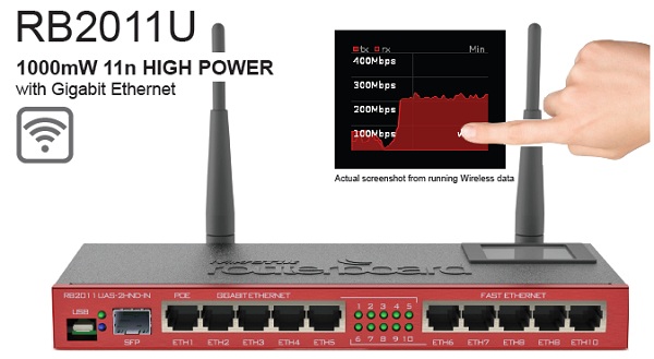 Mikrotik RB2011UAS-2HnD